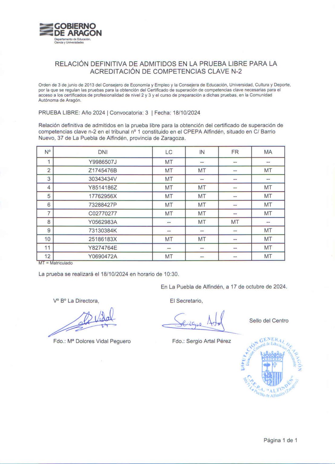 Listado definitivo de admitidos/as, prueba libre competencias clave N2